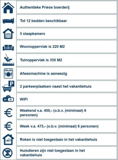 Groepsaccommodatie Gaasterland